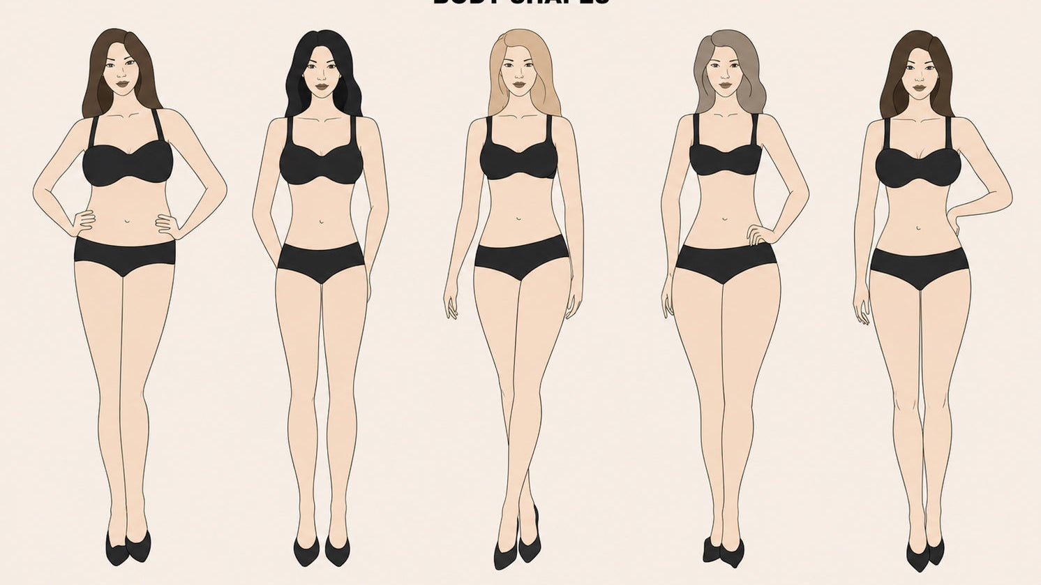 How to understand your body shape