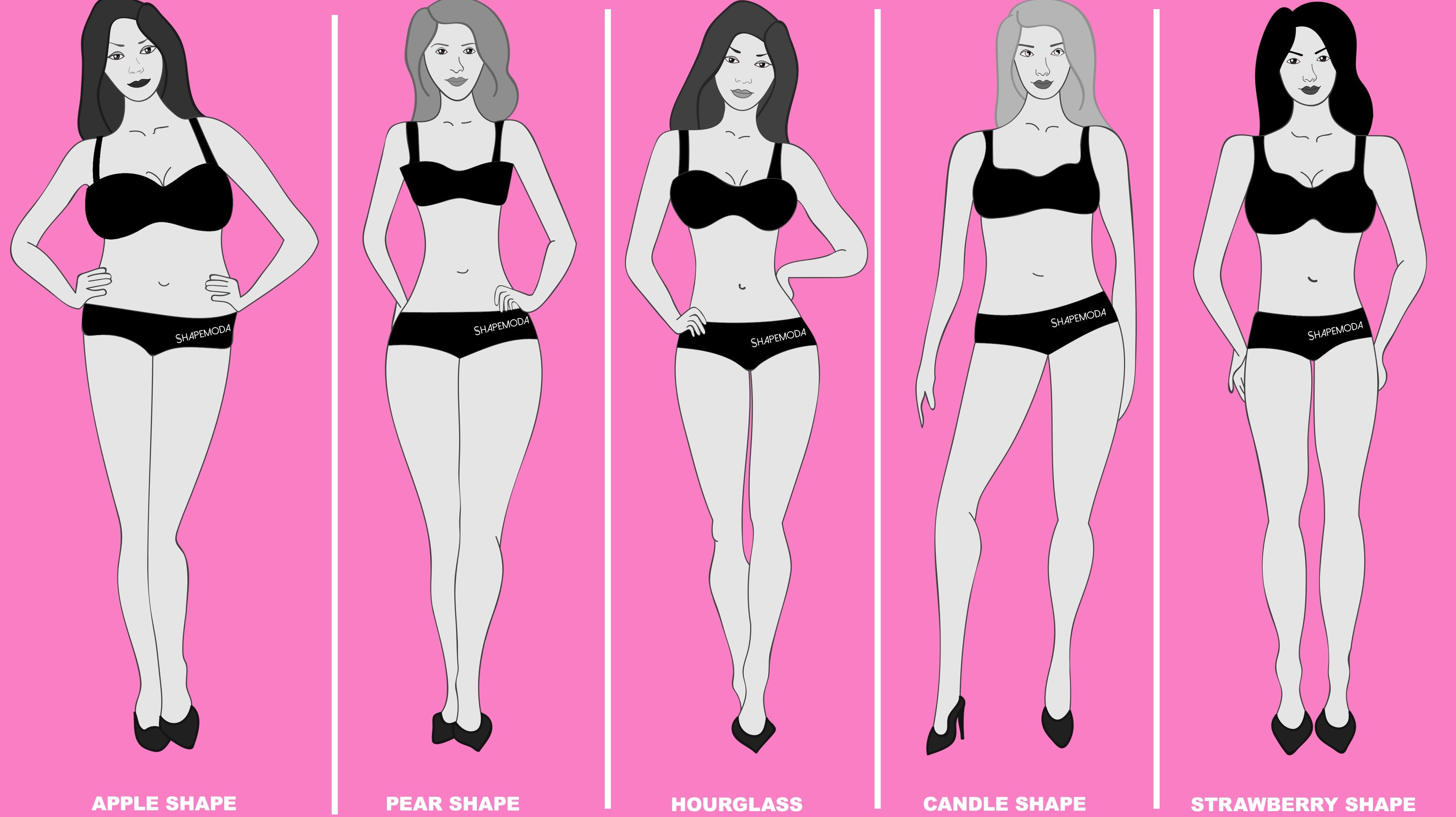 How to understand your body shape